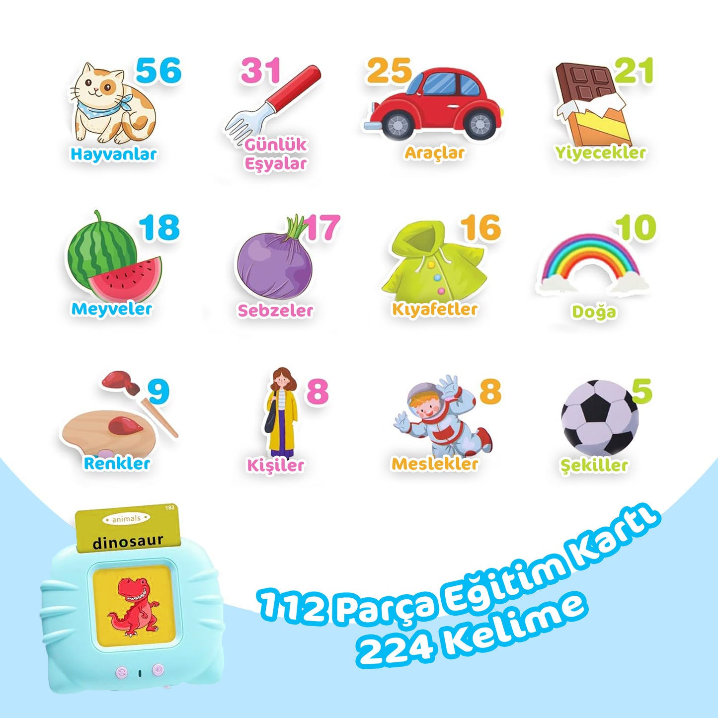 PofiLingua Türkce İngilizce 224 Kelime Eğitim Seti